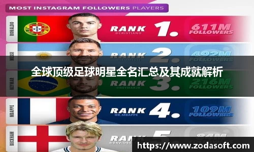 全球顶级足球明星全名汇总及其成就解析