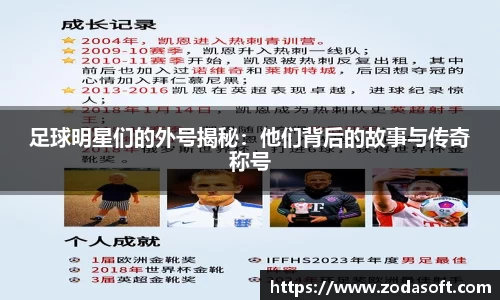 足球明星们的外号揭秘：他们背后的故事与传奇称号