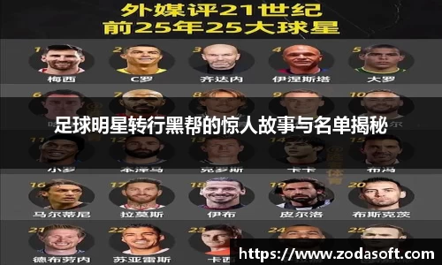 足球明星转行黑帮的惊人故事与名单揭秘
