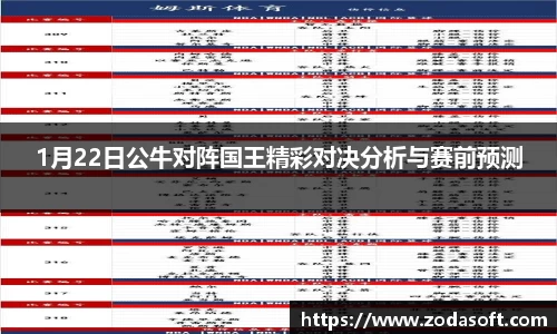 1月22日公牛对阵国王精彩对决分析与赛前预测